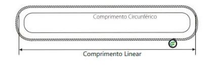 Laço Grommet: a escolha ideal para tarefas de elevação críticas 3 Laço Grommet Acro Cabos de Aço