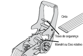 Aprenda a manusear cintas de amarração com catraca 4 imagem 1
