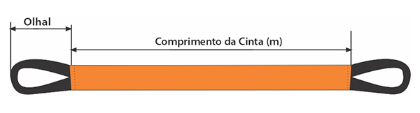 Cintas Reboque