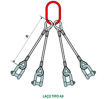 Laço / Linga Tipo A7 e A9 - Alma Aço